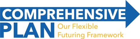 logo says: Comprehensive plan out flexible futuring framework