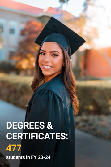 Degrees & Certificates