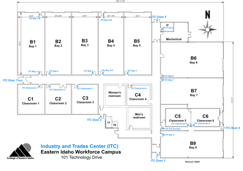 Industry and Trades Center (ITC)